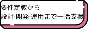 サービス画像