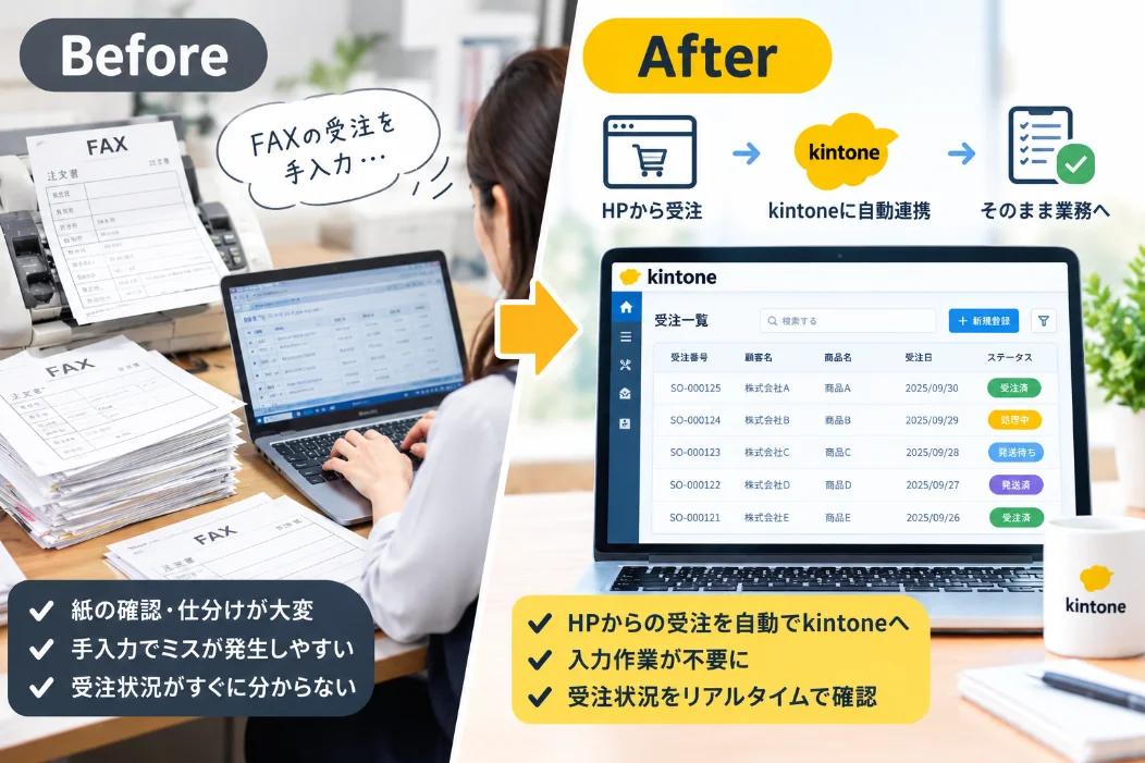 H社 事例の写真